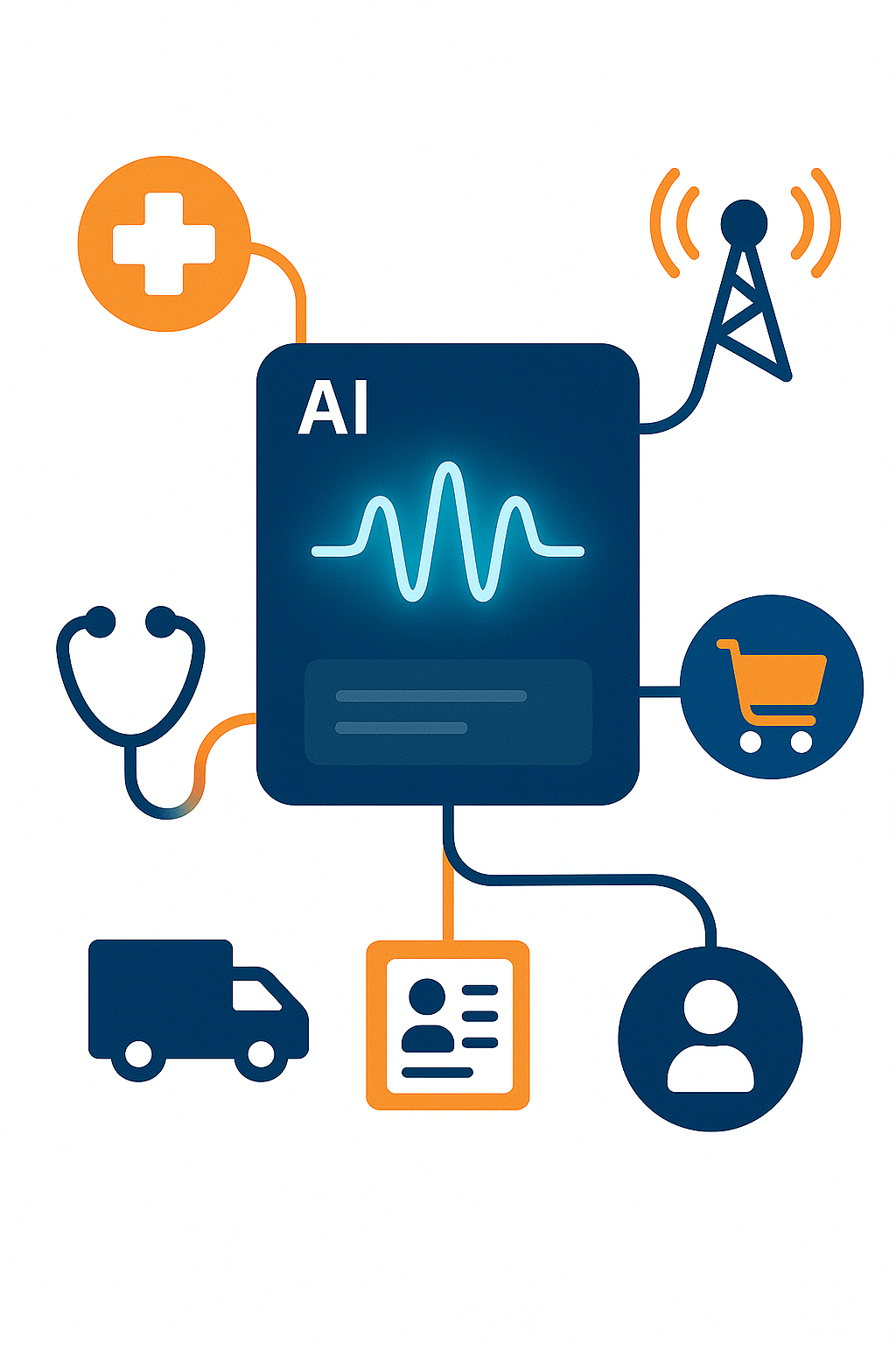 Assistente vocale telefonico AI connesso a diversi settori: sanità, logistica, retail e customer care